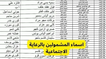لينك أسماء المشمولين بالرعاية الاجتماعية في العراق لجميع المحافظات لدى وزارة العمل والشؤون الاجتماعية