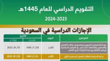 وزارة التعليم تعلن موعد بداية الفصل الدراسي الثالث في السعودية 1445 وكيف سوف تكون الدراسة خلال شهر رمضان بالمدارس