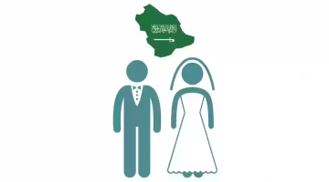 ممكن تكون منهم…شروط زواج السعودية من الأجنبي من أصحاب جنسية 8 دول فقط على مستوى العالم